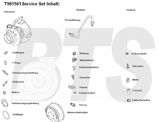 BTS TURBO Ahdin T981561